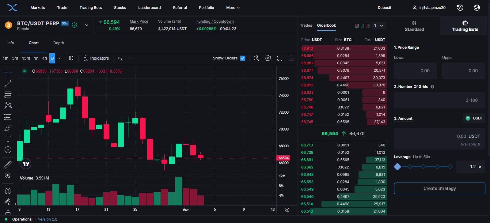Helix Trading bots