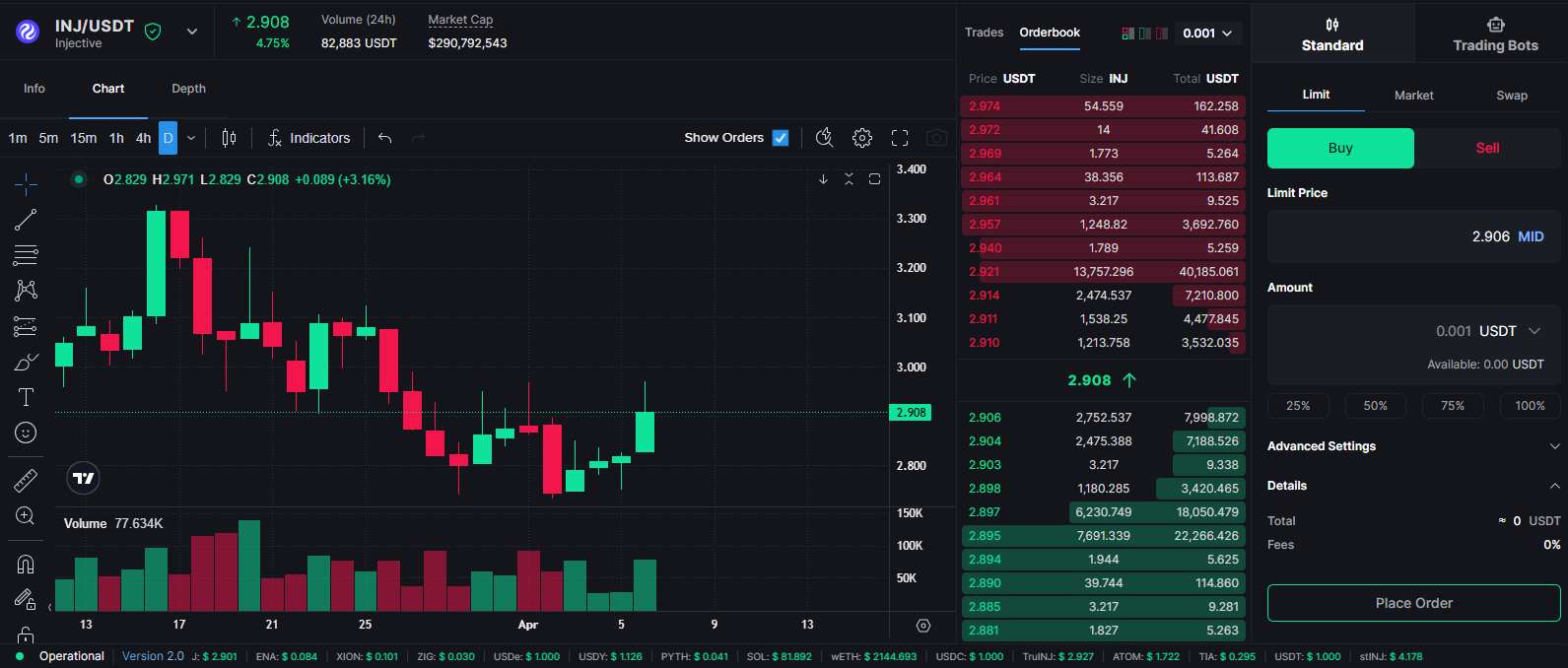 Helix Trading interface