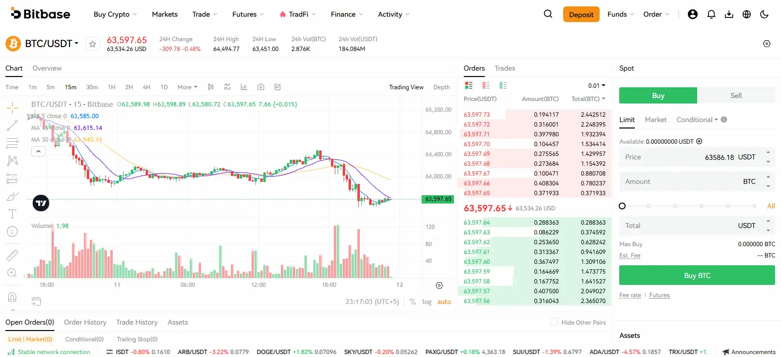 Bitbase Spot