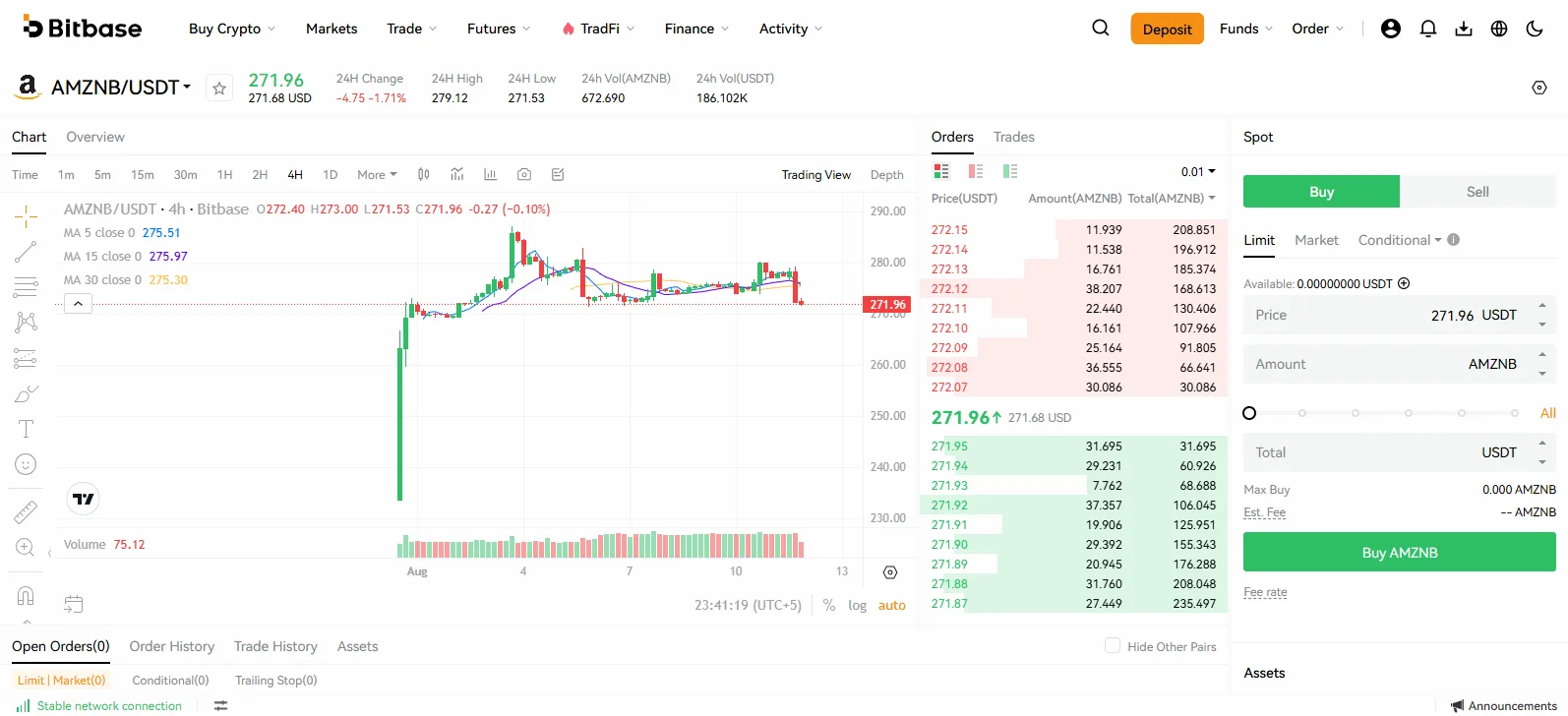 Bitbase Trading