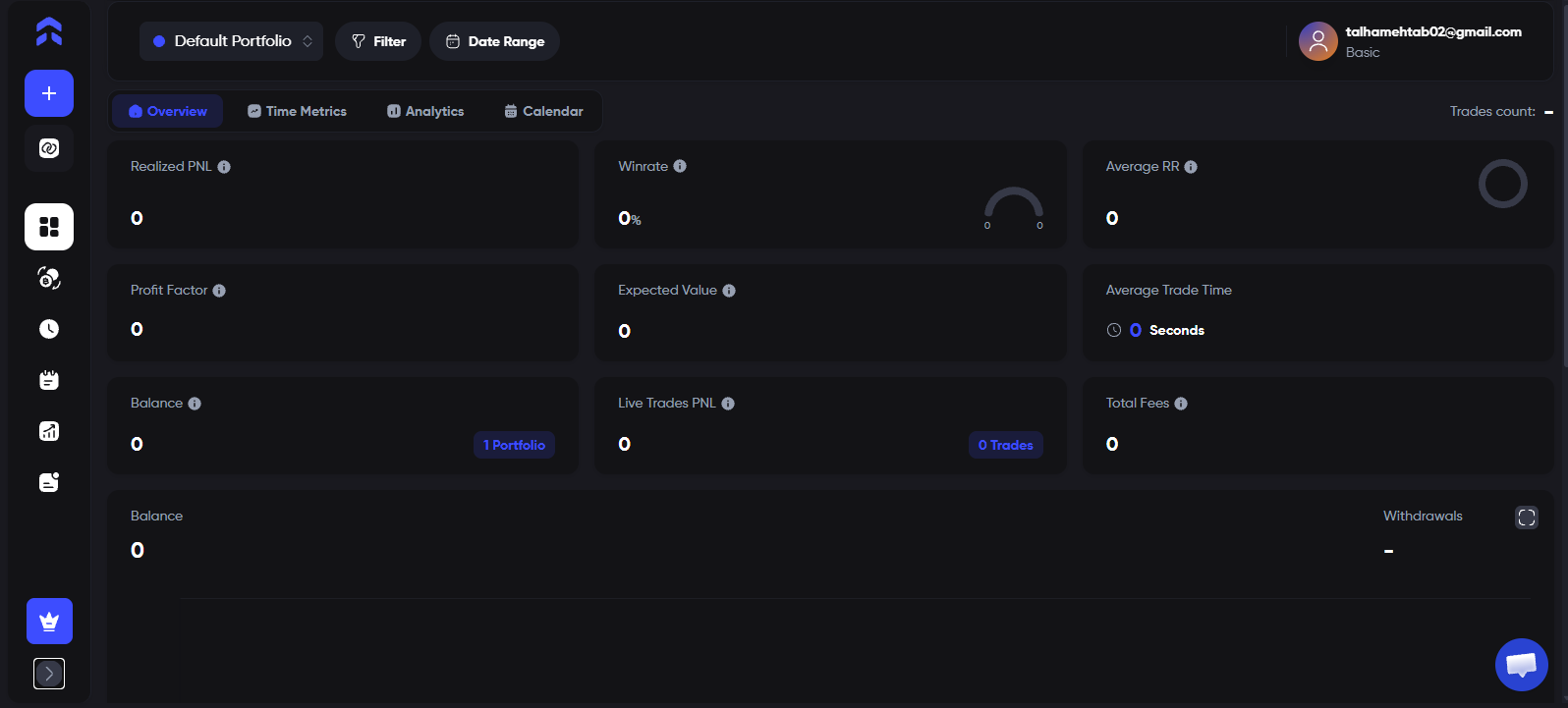 Ultratrader dashboard