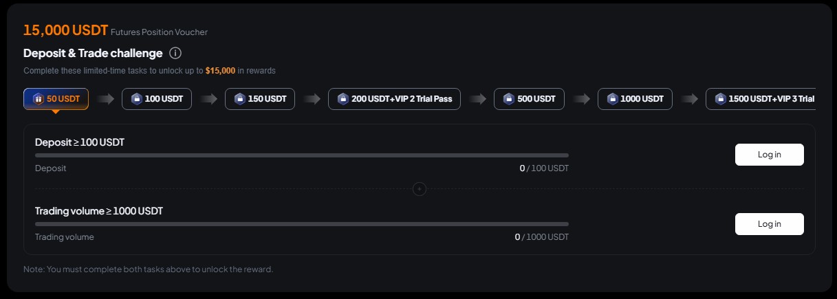 Toobit Deposit and Trade challenge: up to 15,000 USDT in futures position vouchers